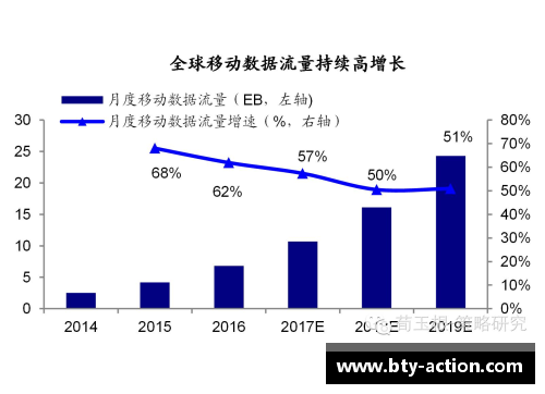 b体育CBAM对进口企业造成负担，加剧气候变化应对难题